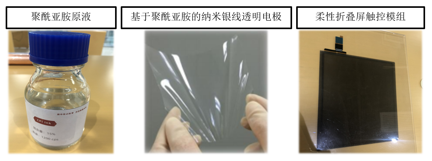 2019 Foshan HKUST Projects-温维佳 Drupal Platform Demonstration 